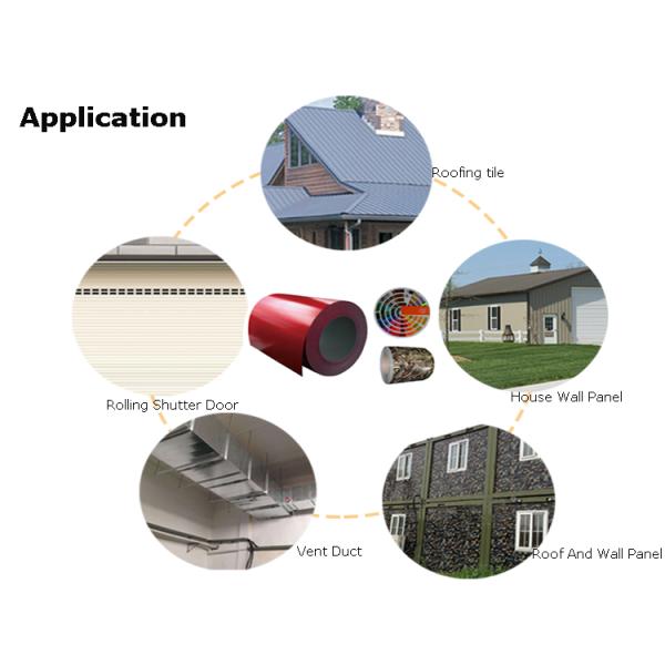 Ral 9002 Hot Dipped Galvanized Steel Coils 6m PPGI Colour Coated Sheet