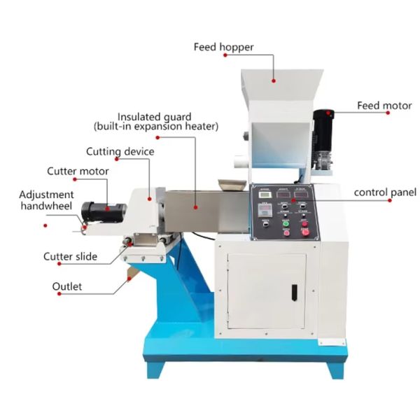 Hot SalesHigh Quality Small Floating Fish Feed Extruder Machine Dog Fish Cat Food Pellet Making Machine Prices