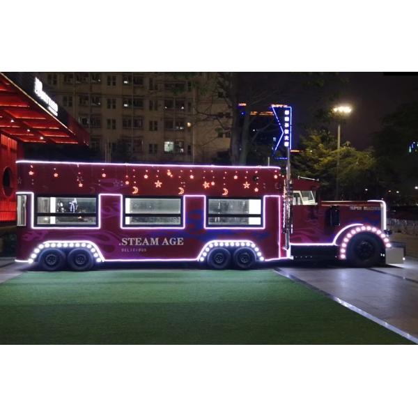 Video Technical Support Upgrade Your Restaurant with Complete Kitchen Equipment