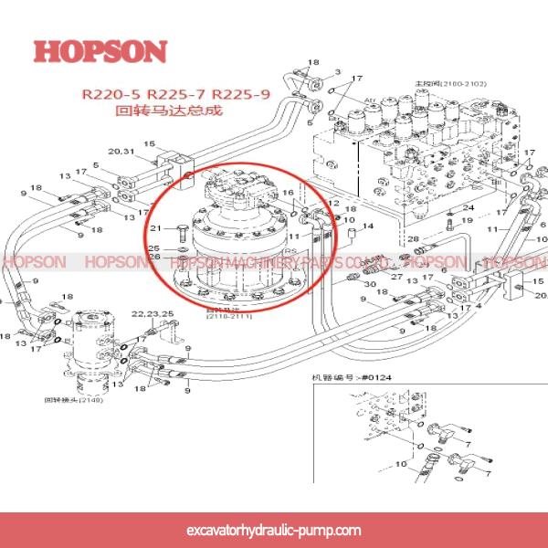 Мотор ряда экскаватора JMF151, мотор качания R220-5 R225-7 Hyundai