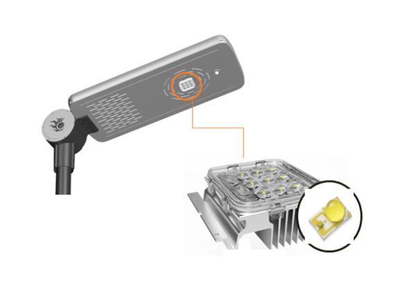 integrated-solar-street-lights, integrated-solar-street-lights manufacturer,