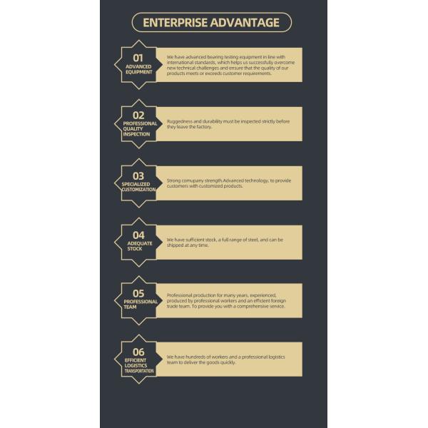Tubes en acier inoxydable rondes résistantes à la corrosion 317L 20 mm de diamètre intérieur