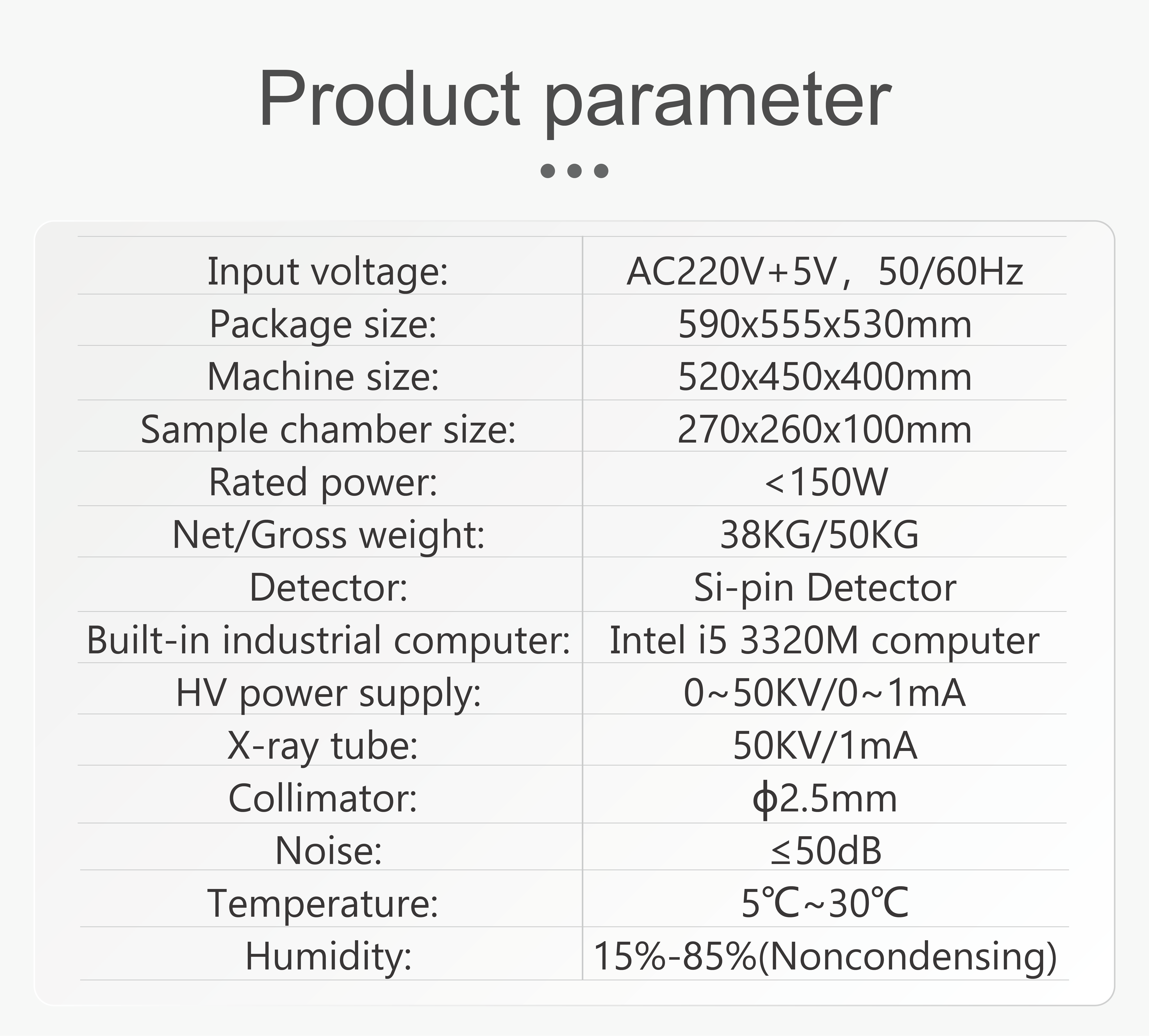 Gold Analyzer