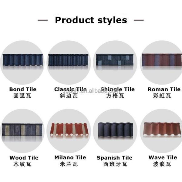 На заказ гофрированная крыша Красный камень покрытые металлические плитки для жилых промышленных