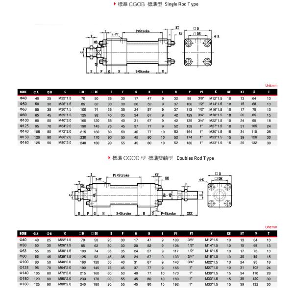High Pressure Push Pull Hydraulic Cylinder , Long Stroke Hydraulic Cylinder