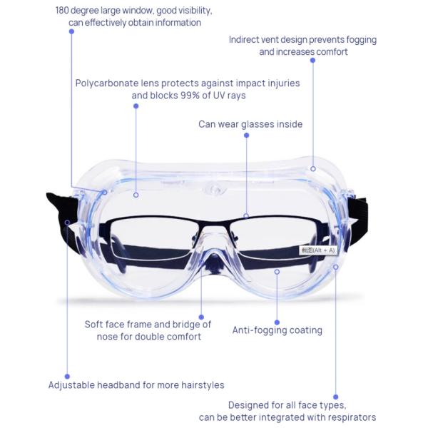 PPE Washable Scratch Proof Medical Protective Goggles