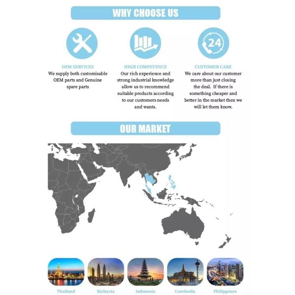 Pequeño agujero que perfora el acero de taladro integral Rod Shank 108x22m m 400m m ~ longitud de 7000m m