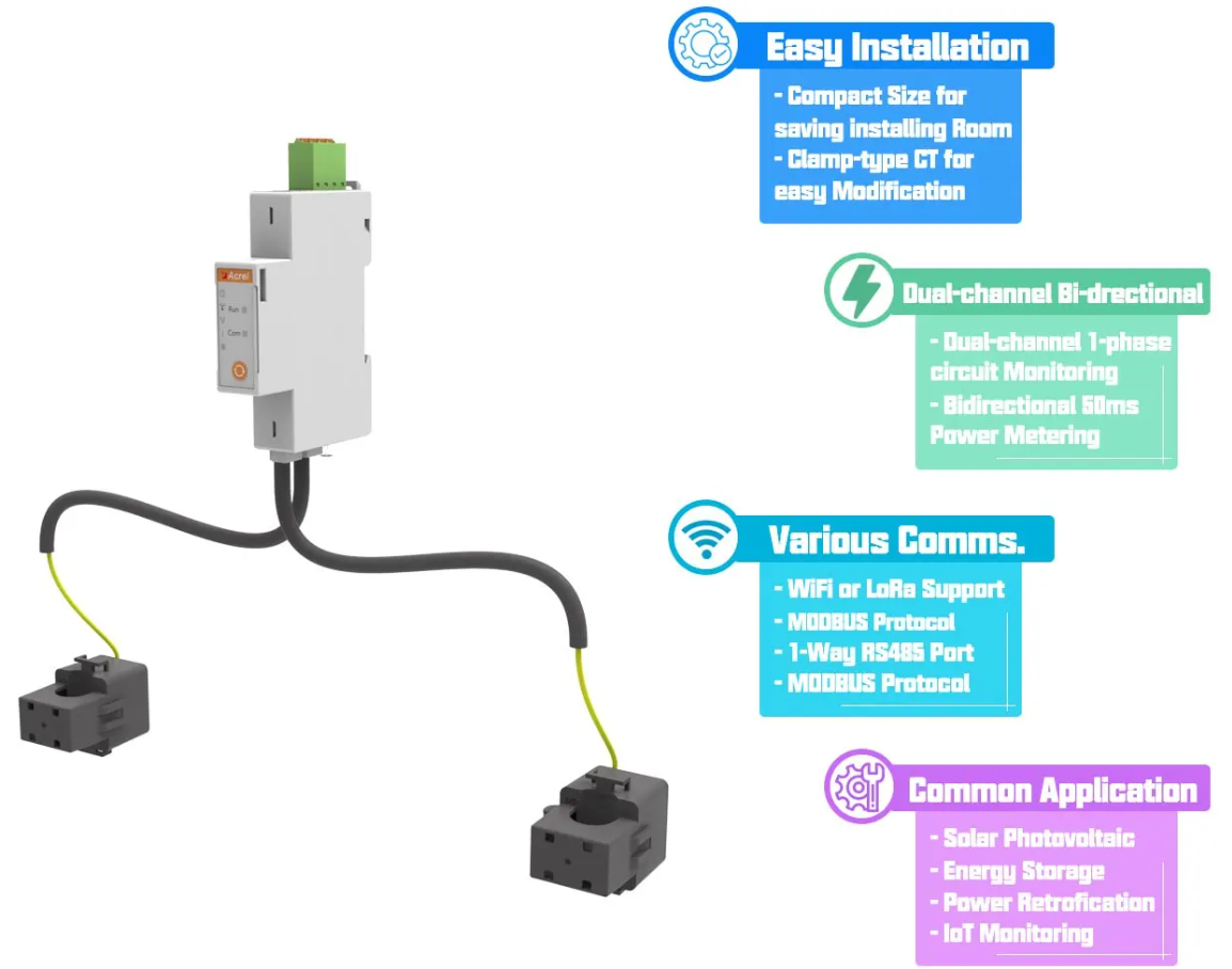 ADL200W-CT Wireless Dual-channel Single-phase Energy Meter