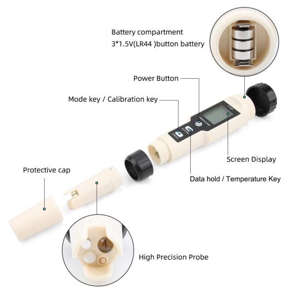 High Accuracy Portable ATC 4 In1 H2 TEMP PH ORP Digital Water Quality Tester