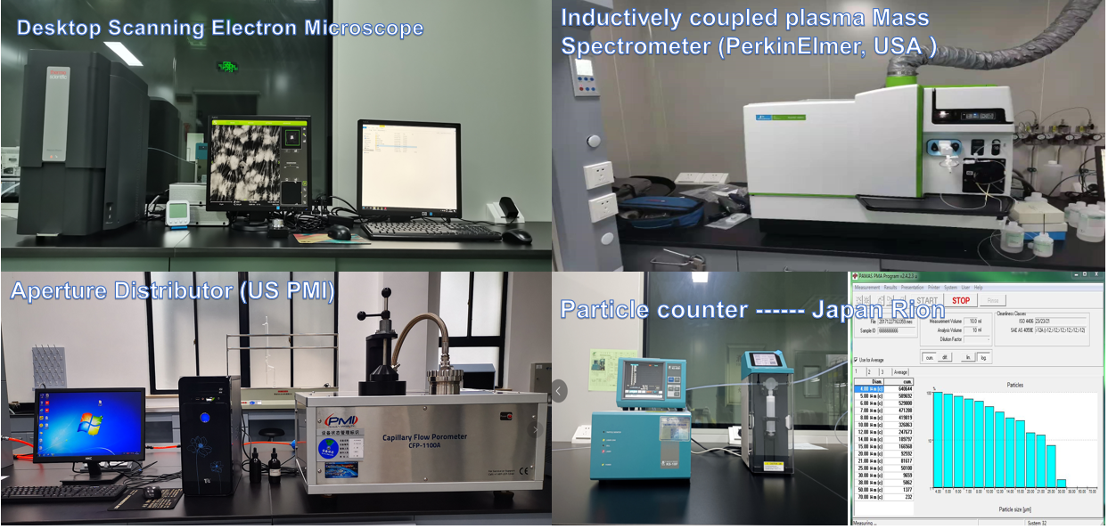 PRI Series Integrated Saccular Filter Cartridge with Gradient Filtration, 100% Pressure Testing, and Multi-Layer Gradient Structure