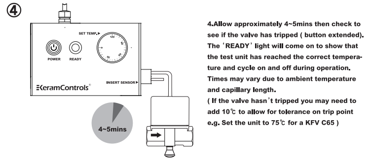 KFVT Fire Valve Tester Unit