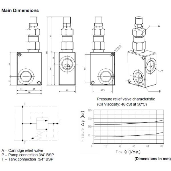 O camião basculante hidráulico de alumínio controla a válvula de escape de pressão 80 I/min