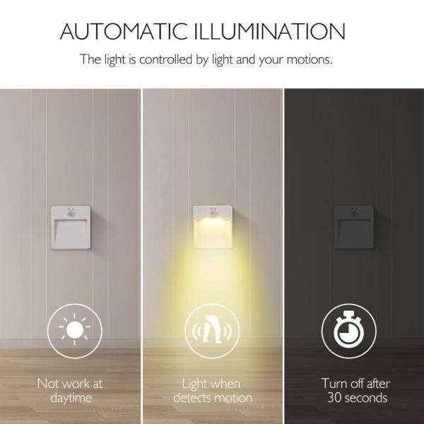 150-160mA 4.5VDC Battery Operated Night Light Dusk To Dawn Indoor Night Lights