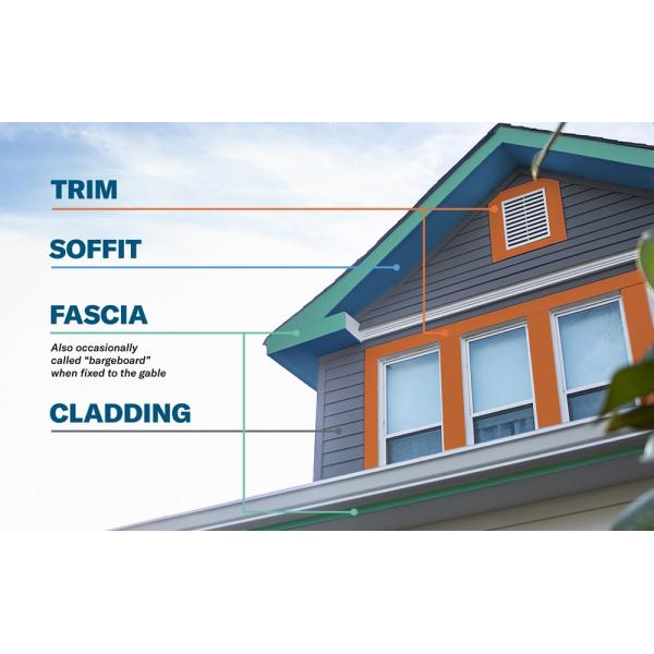 Fascia Board Roof Roll Forming Machine 0.43mm Zincalume Fascia Board