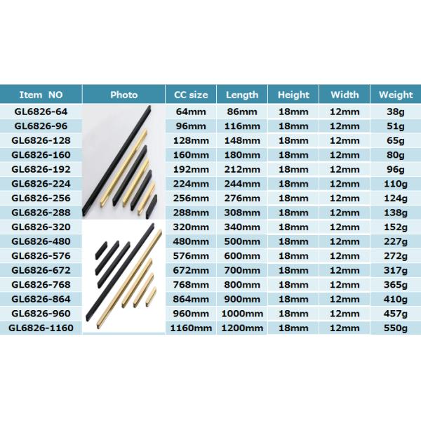 Smple Modern Aluminum long handles Factory Price Top quality plated 1200mm Gold Cabinet Handle