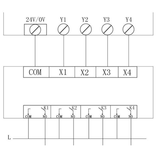 Блок группы прессформы деятельности ПЛК ОМРОН терминальный в прессформе проводника силы пути соединителя 4 нёба
