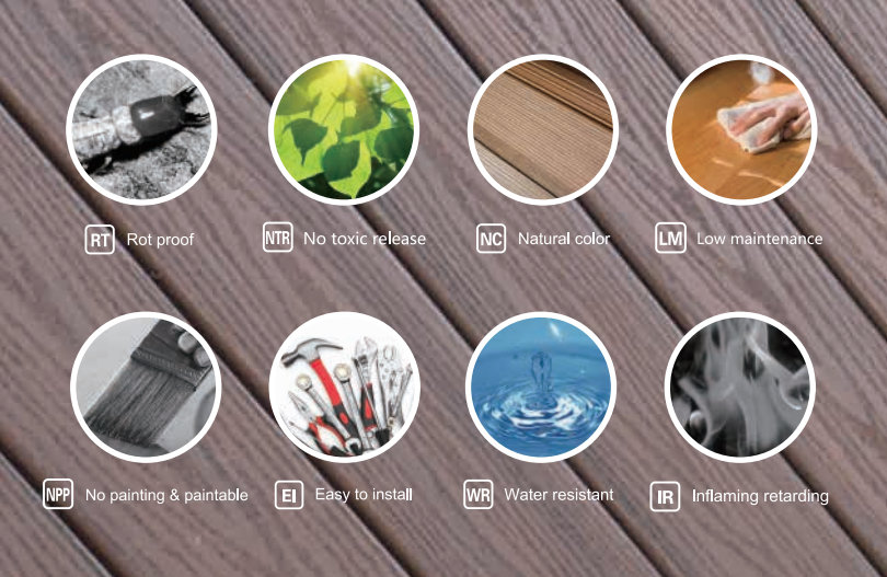 Fireproof Anti-rot 3C Design Exterior Acoustic Pvc Wall Panel Wpc Cladding for Outside Wall