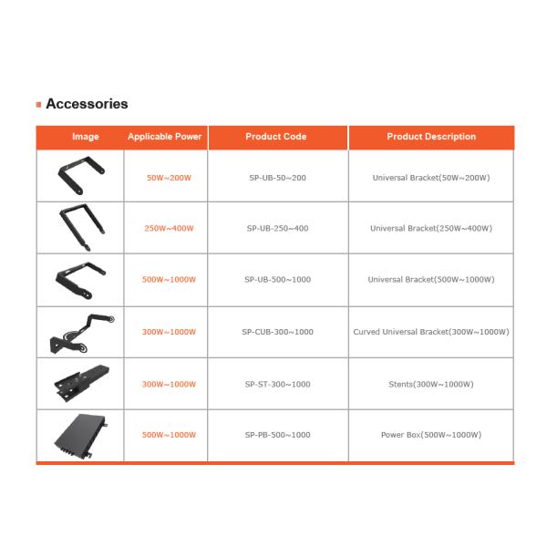 100W Outdoor Sport Court Lighting High Mast Sport Tennis Court Led arena lights