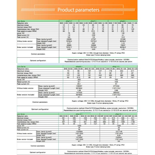 набор гармоничного двигателя 200Hp изготовленный на заказ Ev-полный с коробкой передач