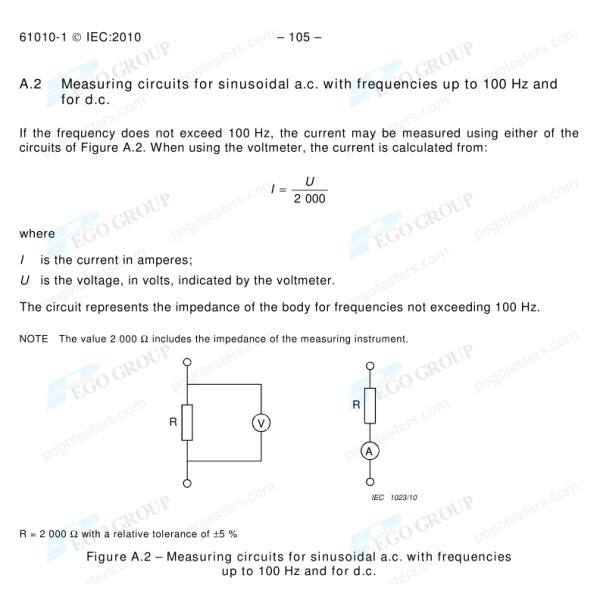 IEC61010-1 Clause 6.3.1 Figure A.2 Electrical Satety Testing 2KΩ Non-Inductive Resistor