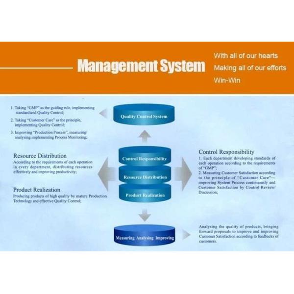 Pharmaceutical Tropical Blister Foil For Capsules Packaging