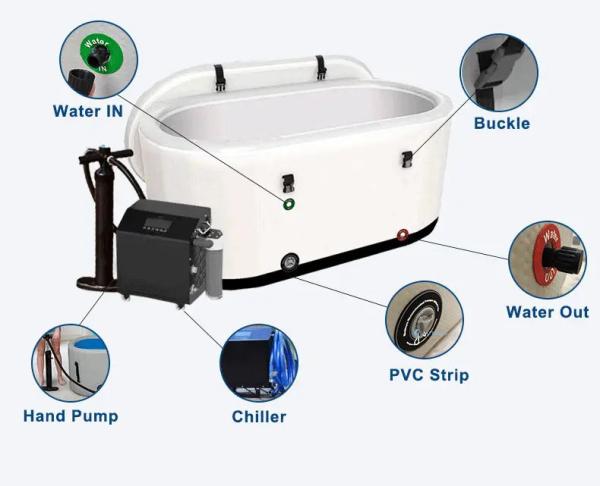 Outdoor Sports & Fitness Cooling System Home Use Inflatable PVC Ice Bath Water Chiller Fast Ice Cold Plunge Tub for Water Filter
