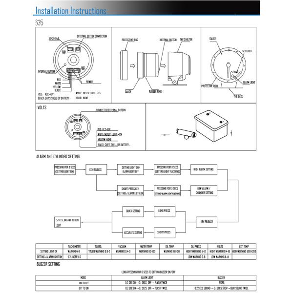 Вольтметр 12в всеобщего автомобиля цифровой определяет функцию СИНКО ТЭКХ 6357 с сигналом тревоги