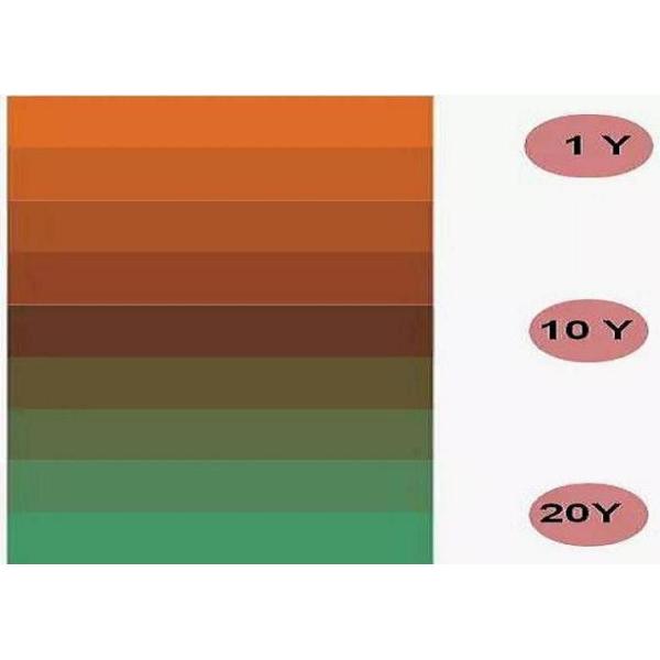 Antibacterial 2000mm 6mm Aluminium Composite Panel Metal Composite Material