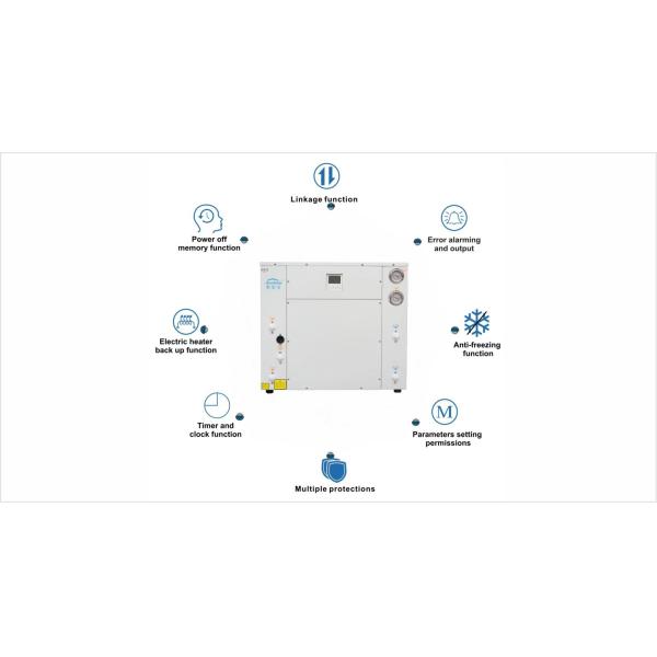 12KW Heat Pump Water To Water Ground Source Heat Pump Manufacturers