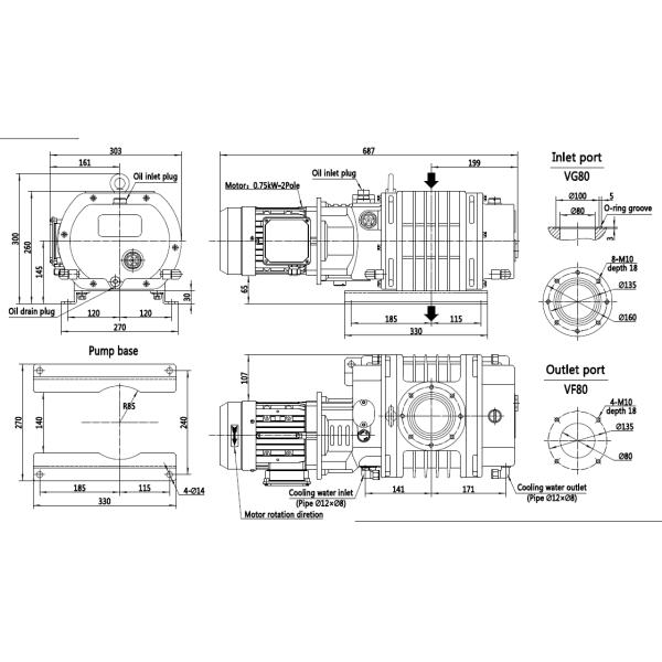 BSJ70L 160cfm, 280m3/h Roots Vacuum Pump 50Hz 0.75kW, Army Green