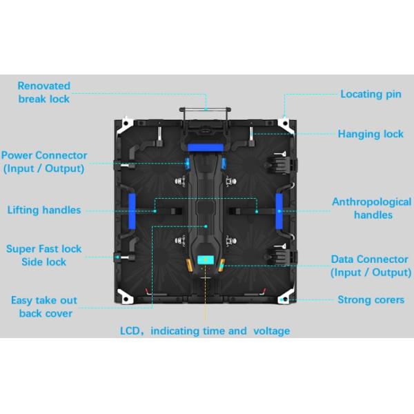 SMD HD P3.91 крытое привело функцию экрана дисплея аудио видео- с сертификатами САБЛИ CB FCC SASO CE ROHS