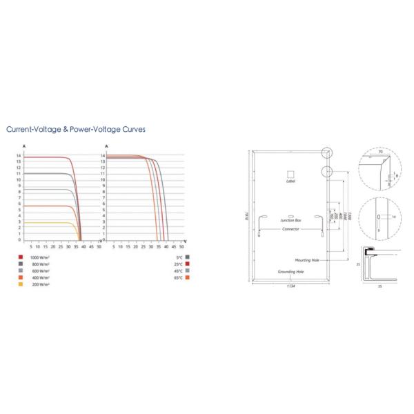 465W-485W Монокристаллические кремниевые панели для жилых и коммерческих солнечных систем