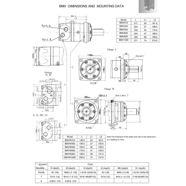 BMV Series Gerotor Hydraulic Motor , Reliable Operation High Pressure Hydraulic Motor