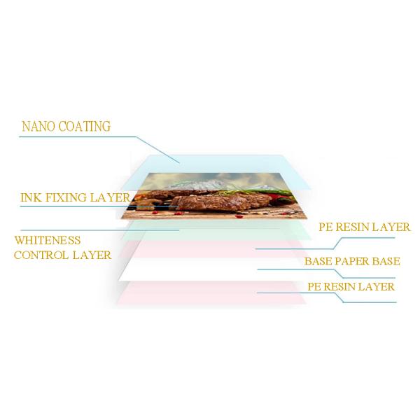 RC делают бумагу водостойким фото стикера 210x297mm лоснистую