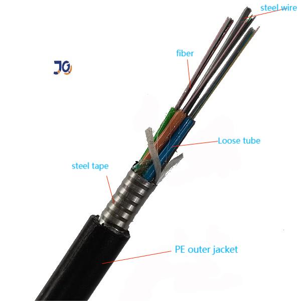 GYTS 24/48 Cores Single Mode Outdoor Duct Armored Fiber Optic Cable