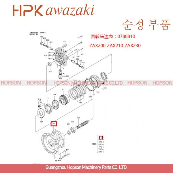 Части мотора качания экскаватора ZAX230, части экскаватора Хитачи запасные едут на автомобиле случай
