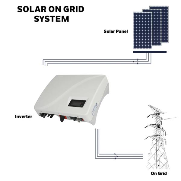 Solar Panels And Solar Inverter On Grid Home Roof Solar Power System