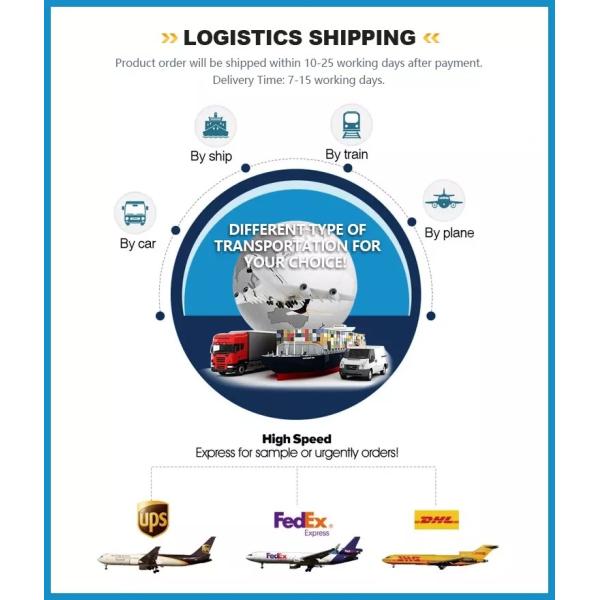 запас 2B катушки нержавеющей стали 0cr17ni12mo2 SUS316 заканчивает холоднопрокатное 3mm