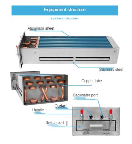 Tipo de aço inoxidável refrigerador vertical do condensador do ar para o gás natural