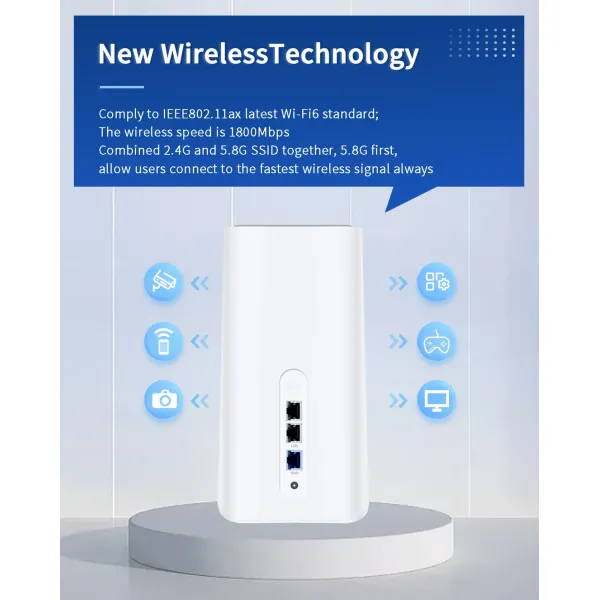 High Speed 11ax Wi-Fi6 Standard 5g Router with SIM Card Slot Qualcomm Chipset Dual Band, Maximum 3.4gbps in 5g Speed, Plug and Play,Support 5g Nsa+SA, 4G LTE-Td