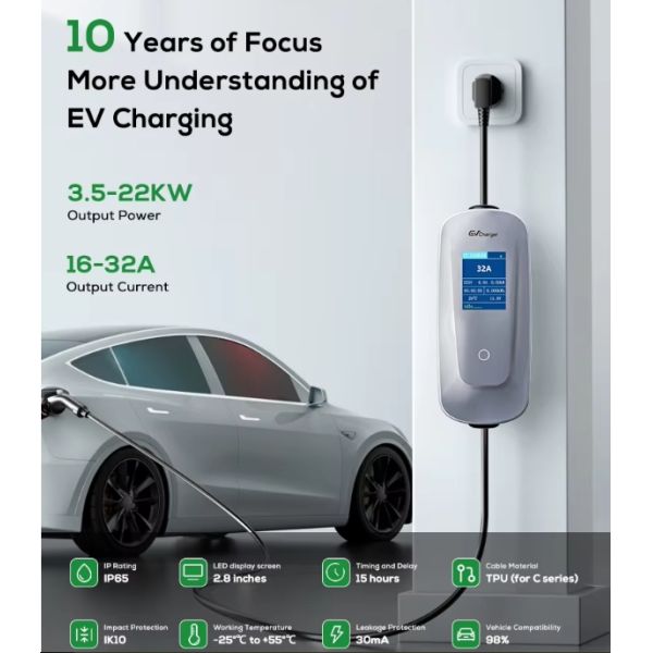 Portable EV Car Charger Designed for Easy Installation and Upgrade of EV Charging Infrastructure with Smart Connectivity