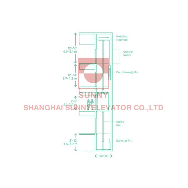 Подъем Roomless двигателя без редуктора MRL 12 человеков с СИД Downlight