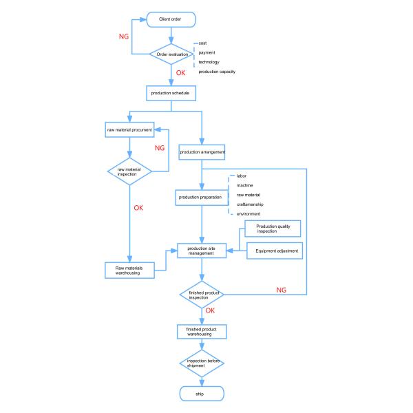 Guangzhou Hanbu Information Technology Co., Ltd.
