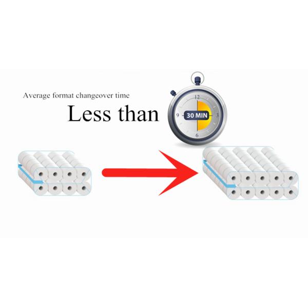 Reel Dia500mm Kitchen Towel Machine