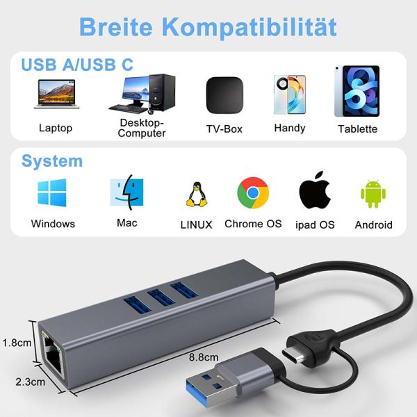 USB Type C LAN Adapter 6-in-2 USB C Hub with 3 USB 3.0 Ports and RJ45 Gigabit LAN Interface