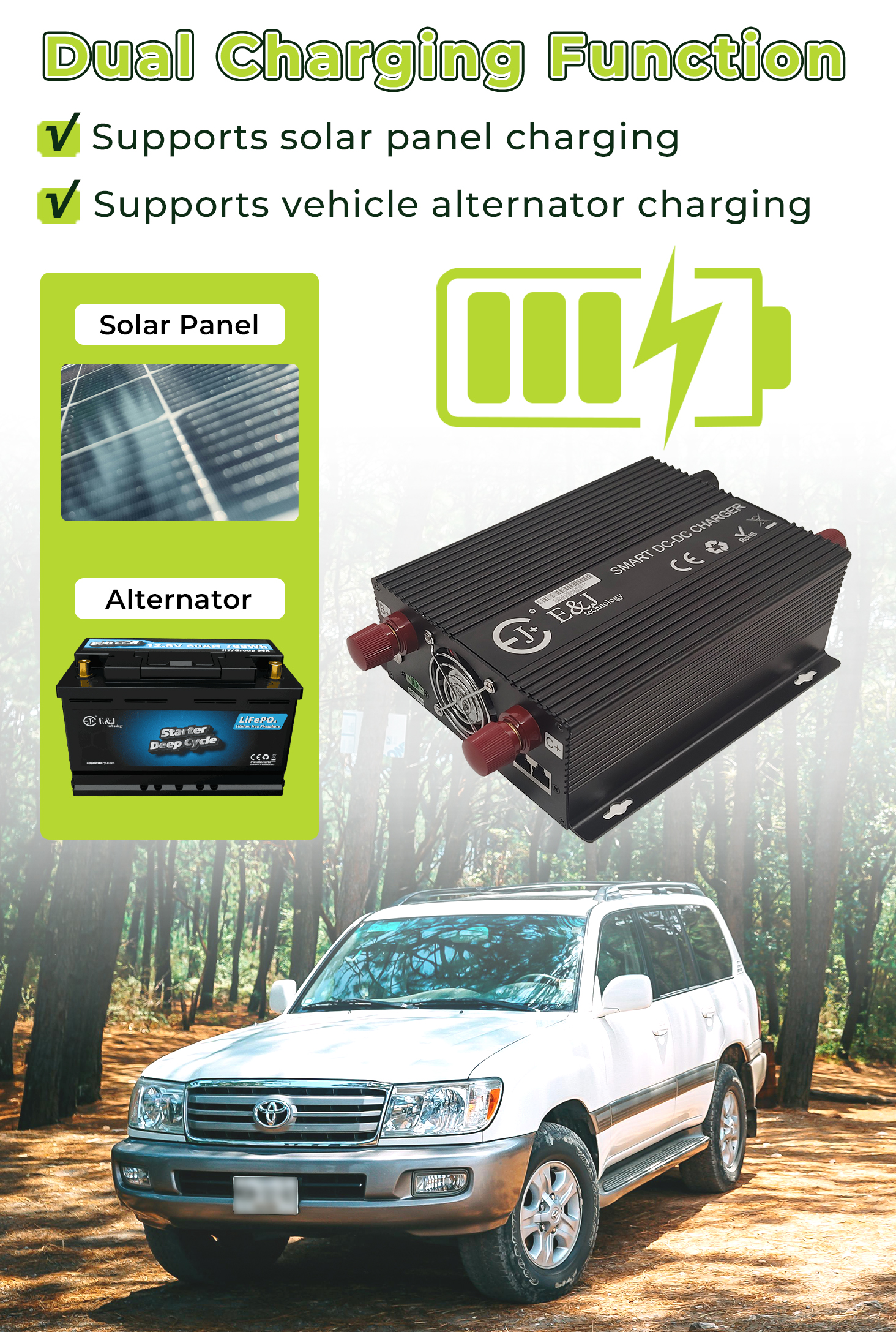 RV Li Ion Battery Pack 12V 180Ah H8 With 60A DCDC MPPT SoC Gauge