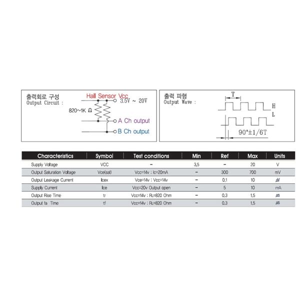 FT-16PGM050 12V Planetary Geared Motor with Hall Encoder 6PPR