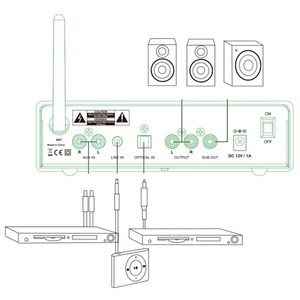 2 Channel Solid Audio Power Amplifier Bluetooth Pre Amplifier Home Stereo Audio Power Amp