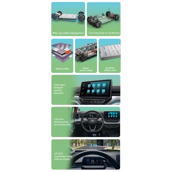 5 Door 7 Seat ID 6 Crozz VW Electric Car Fast Charge 0.5H