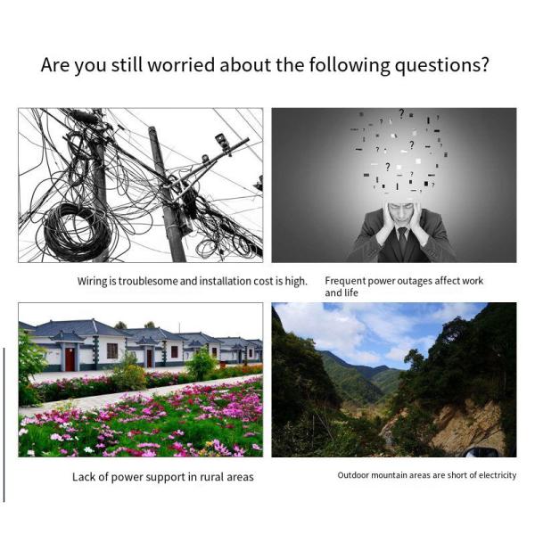 Главная / Наружные портативные солнечные панели Легкие гибкие фотоэлектрические панели